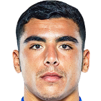 https://img.zhizhuzhibos.com.cn/img/football/player/872532e1ee8c98b1fd92a433c3531036.png