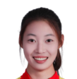 https://img.zhizhuzhibos.com.cn/img/football/player/8762c16d3f4373ee303683bdc45c4bd3.png