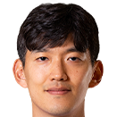 https://img.zhizhuzhibos.com.cn/img/football/player/87f13073aa3c72eb2428625150fbb66a.png