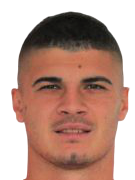 https://img.zhizhuzhibos.com.cn/img/football/player/88574c3a680da5fae5fac94e862d5b23.png