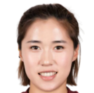 https://img.zhizhuzhibos.com.cn/img/football/player/88877a1c73a6993854378bb0bfcd0744.png