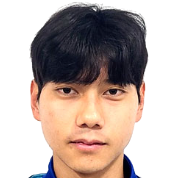 https://img.zhizhuzhibos.com.cn/img/football/player/8948f462a38daa037e50f7022117f39c.png