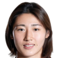 https://img.zhizhuzhibos.com.cn/img/football/player/8c54965bf11144f388e62fcfceca2eba.png
