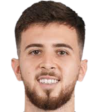 https://img.zhizhuzhibos.com.cn/img/football/player/8cc0e2e90f718dc893f574fd2998d17f.png