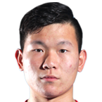 https://img.zhizhuzhibos.com.cn/img/football/player/8cfcadb3197b0cb4f543b56209768afc.png