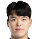 https://img.zhizhuzhibos.com.cn/img/football/player/8d034769fd3259fe6e6fae96a286cceb.png