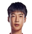 https://img.zhizhuzhibos.com.cn/img/football/player/8deb3e6c65d2ce7ce69dc3b92ded524a.png