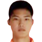 https://img.zhizhuzhibos.com.cn/img/football/player/8e612fc4dd68ac43f323feeb4be57938.png