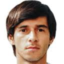 https://img.zhizhuzhibos.com.cn/img/football/player/8e68d704d62880dcaa3964f96d7ef962.jpg