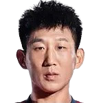 https://img.zhizhuzhibos.com.cn/img/football/player/90d1bb1b996b924a4523a799415808c2.png
