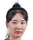https://img.zhizhuzhibos.com.cn/img/football/player/90e8622222aca06fc0d168f7c17e9b36.png
