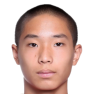 https://img.zhizhuzhibos.com.cn/img/football/player/90f5f4f8db75deb4139af2ed49564f20.png