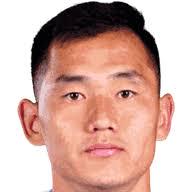 https://img.zhizhuzhibos.com.cn/img/football/player/912b8ecebbd2eed28f0634b7db9a4079.png