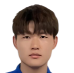 https://img.zhizhuzhibos.com.cn/img/football/player/9218ac61b1c94a94a3af7bf1719548fb.png