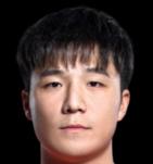https://img.zhizhuzhibos.com.cn/img/football/player/92984837241f22466f97f1fac09ac4bf.png