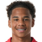 https://img.zhizhuzhibos.com.cn/img/football/player/930c40a6bd8b9d03851f69354634062b.png