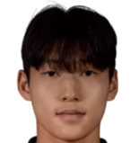 https://img.zhizhuzhibos.com.cn/img/football/player/9438d876dd34306de7b9cb8d1048058c.png