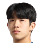 https://img.zhizhuzhibos.com.cn/img/football/player/956a6c4bf084701a0e7fa044611ebaac.png