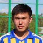https://img.zhizhuzhibos.com.cn/img/football/player/95961b63978e21010ba59fa335746f17.png