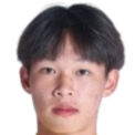 https://img.zhizhuzhibos.com.cn/img/football/player/967e90b66e6041b35bdbd2e845442cd1.png