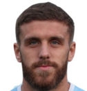 https://img.zhizhuzhibos.com.cn/img/football/player/96b53232ef0ff877d95e2907ac602c9b.jpg