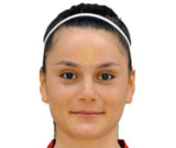 https://img.zhizhuzhibos.com.cn/img/football/player/97812a0cfb60f946c13e4d07bacdea62.png