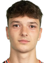 https://img.zhizhuzhibos.com.cn/img/football/player/97b603d72ed81e1914c025b5a820bc00.png