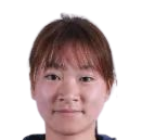 https://img.zhizhuzhibos.com.cn/img/football/player/97c5f7d11961f573c5edf1957411a214.png