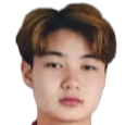 https://img.zhizhuzhibos.com.cn/img/football/player/97c887f2cf070d16df8563427bf2853c.png