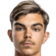 https://img.zhizhuzhibos.com.cn/img/football/player/98d5598bcda89fb473826fe67a0b2495.png
