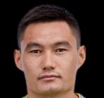 https://img.zhizhuzhibos.com.cn/img/football/player/995be12513adce55b3108192e47898ed.png