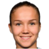https://img.zhizhuzhibos.com.cn/img/football/player/99a719859799bc3f5ea824fb0bf93e43.png