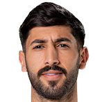 https://img.zhizhuzhibos.com.cn/img/football/player/99f654fe952ed24e4df50d778bc3067b.png