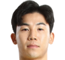 https://img.zhizhuzhibos.com.cn/img/football/player/9a16249c4c2f60ed040e386d6765638b.png