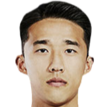 https://img.zhizhuzhibos.com.cn/img/football/player/9a1e23f05b1f1e0585c69017e5ccf29a.png
