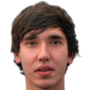 https://img.zhizhuzhibos.com.cn/img/football/player/9aa0d7f7fbede829d00ecfd9d5e2c5d9.png