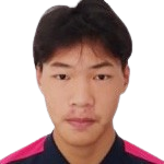 https://img.zhizhuzhibos.com.cn/img/football/player/9c05ccacbf97205144fa21267bb37664.png