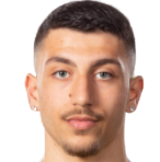 https://img.zhizhuzhibos.com.cn/img/football/player/9c27799079d003831a3606e074b4c36f.png