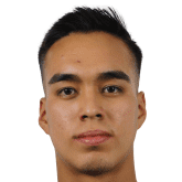 https://img.zhizhuzhibos.com.cn/img/football/player/9c947288014d3f555da67a12ead55f44.png