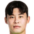 https://img.zhizhuzhibos.com.cn/img/football/player/9d7a885ca5b31b621d16cf04810b912e.png