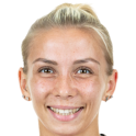 https://img.zhizhuzhibos.com.cn/img/football/player/9f67899e9f95f3afb9f6276fb773caf4.png