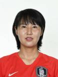 https://img.zhizhuzhibos.com.cn/img/football/player/9f72a77259fc8b7fc56797b41997e560.png