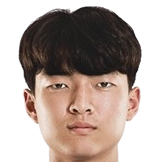 https://img.zhizhuzhibos.com.cn/img/football/player/a0decf7777e52a1dbed25345be246311.png