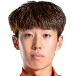 https://img.zhizhuzhibos.com.cn/img/football/player/a2029b3b606d6658e5f8c1bfe915435b.png