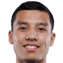 https://img.zhizhuzhibos.com.cn/img/football/player/a326d92ac1b66541c7a63f9a375a8cbc.png