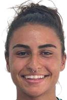 https://img.zhizhuzhibos.com.cn/img/football/player/a32eeb1a1545b3551abbf5829c290fac.png