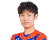 https://img.zhizhuzhibos.com.cn/img/football/player/a412fc0be309ba2a3b43e300c3e2a4fe.png