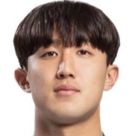 https://img.zhizhuzhibos.com.cn/img/football/player/a4323fe2d91d43c4356babfe967eef83.png