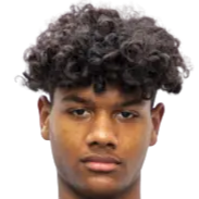 https://img.zhizhuzhibos.com.cn/img/football/player/a5dc19a5baf21472570cedcfc7545648.png