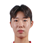https://img.zhizhuzhibos.com.cn/img/football/player/a5eb9e11c313d7552449d43b55ecc221.png